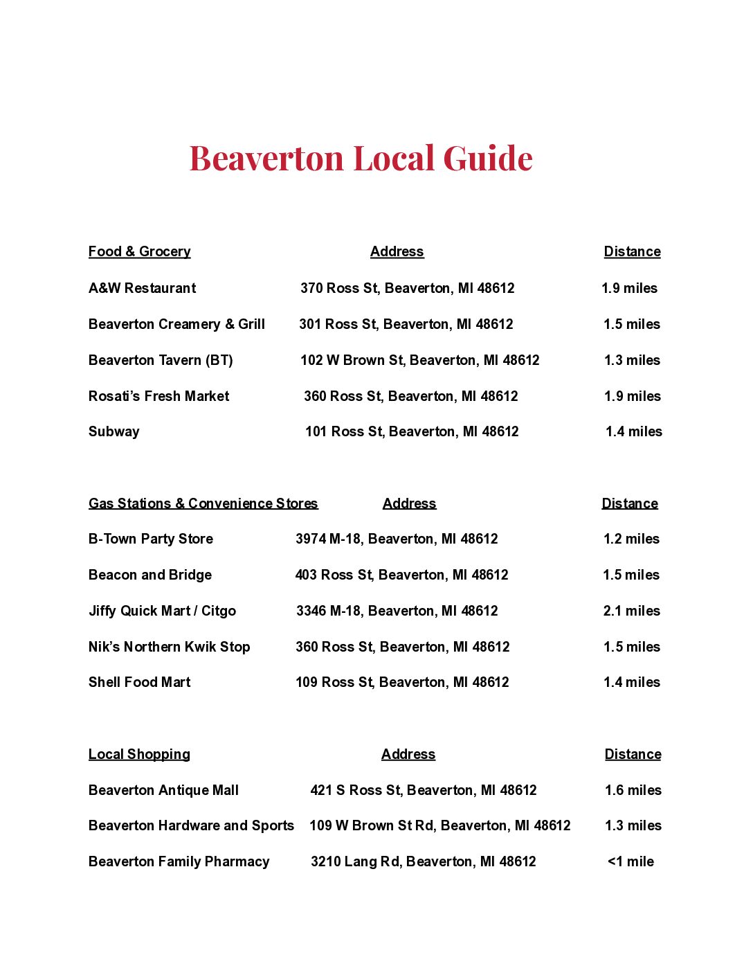 2025 Beaverton Local Guide